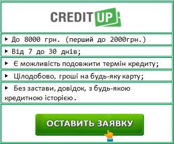 гроші в кредит терміново онлайн