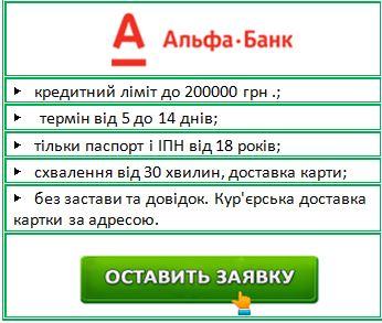 кредит без довідок в Україні