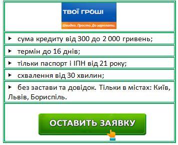 взяти швидко гроші онлайн
