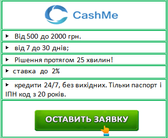Швидкий кредит без довідки про доходи