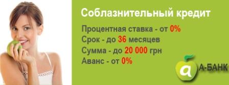 А-Банк Київ: Адреси відділень - взяти кредит готівкою швидко
