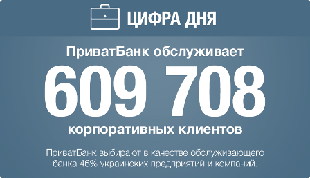 Чим загрожує націоналізація Приватбанку вкладникам
