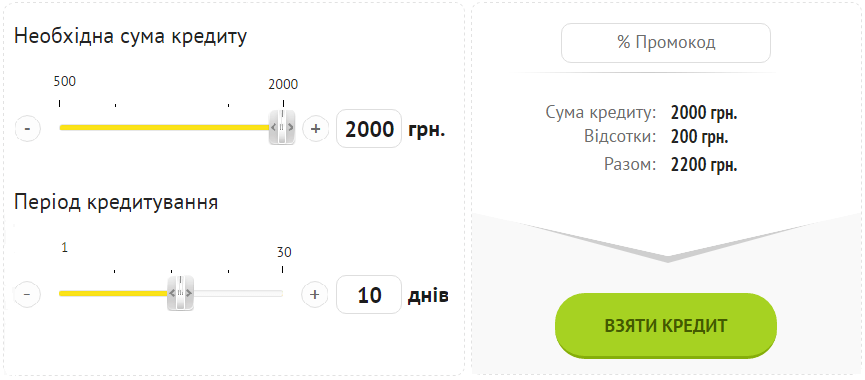 Чому вигідно брати кредити в Ultracash: