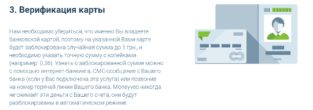 Де Взяти кредит з поганою кредитною історією Монейвео Україна