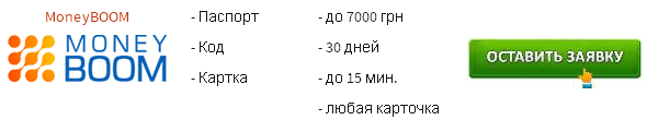 Взяти гроші в кредит терміново на карту без довідки про доходи
