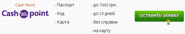 Взяти кредит терміново на карту 