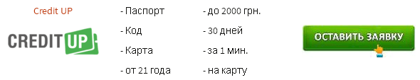 Отримати терміново кредит не виходячи з дому в Києві