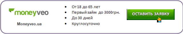 Моментальні позики на карту в Україні