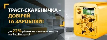 Як отримати кредит готівкою в Траст Банку по онлайн заявці?