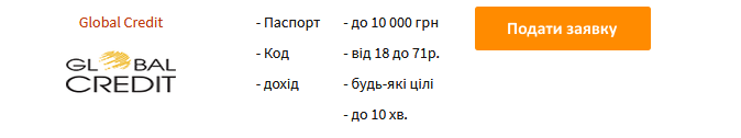 Де взяти позику безробітному без довідки про доходи в Києві
