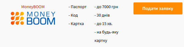 Як взяти кредит без довідки про доходи в Києві